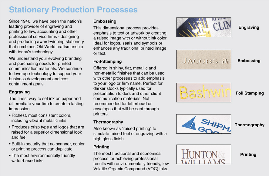Stationery Production Processes